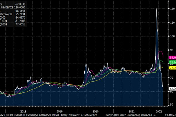 艺术品金融化知识大全最新(2021年艺术品金融化资产化)